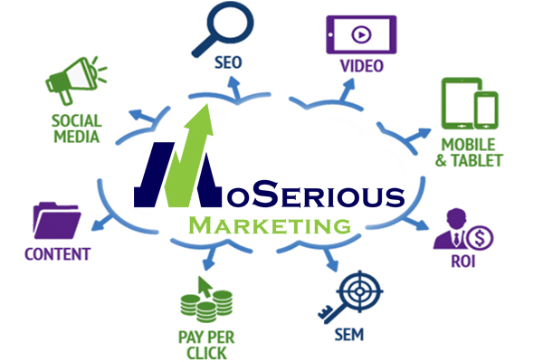 digital marketing company